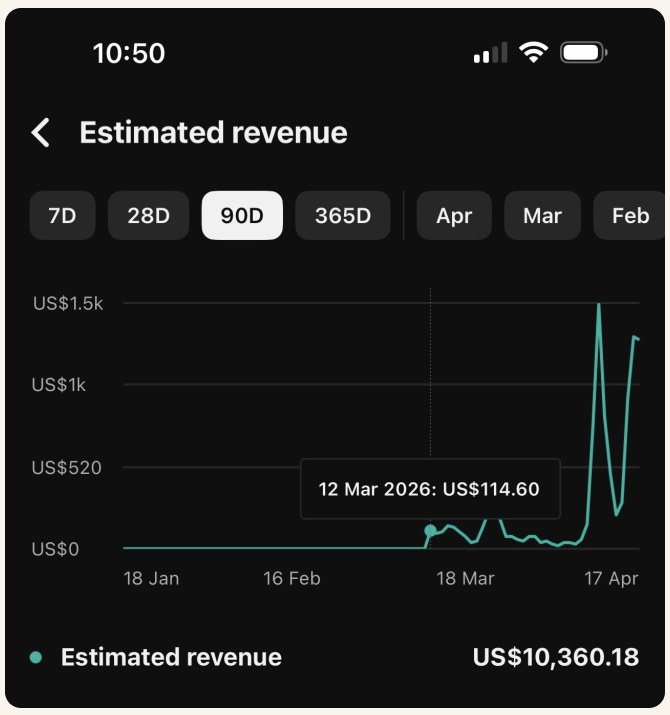 Student result: $10,360 in 90 days