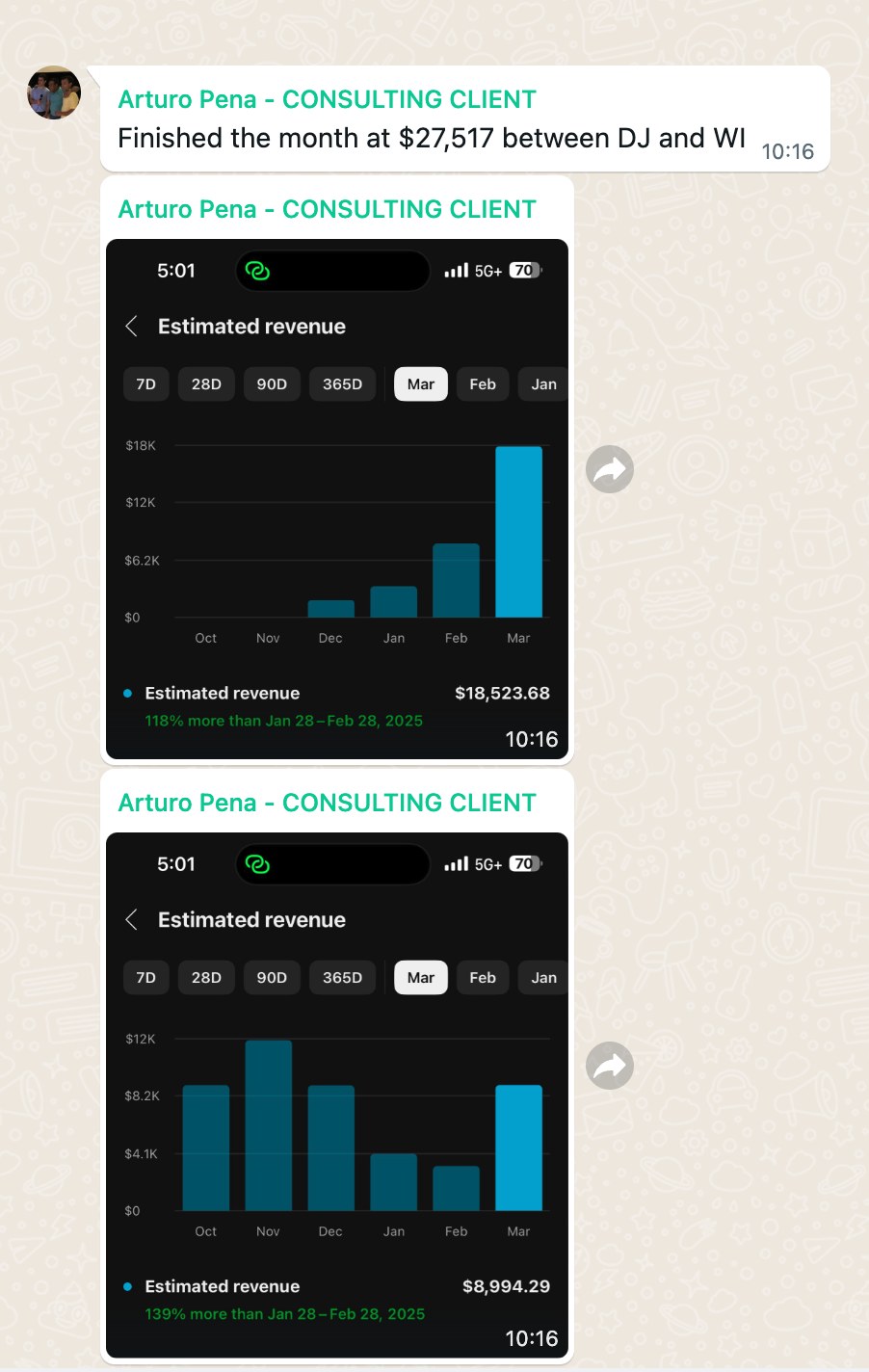 Student result: $27,517 in a month